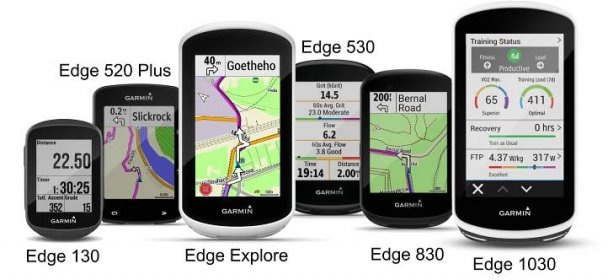 Cyklonavigace Edge 530 a Edge 830 s novými funkcemi a větším displejem