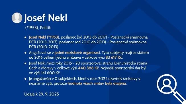 Josef Nekl (*1953)