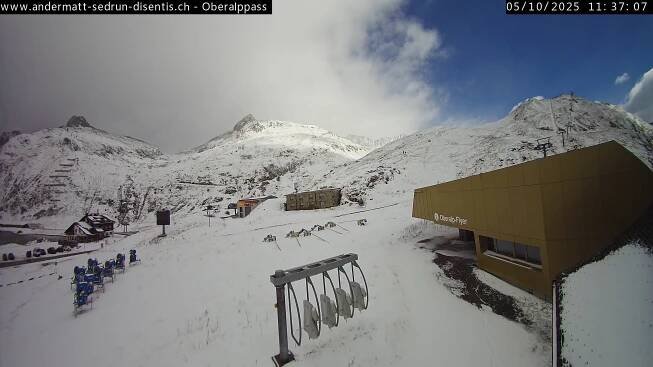 Oberalppass