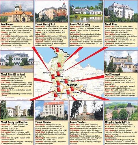 Státní svátek na hradech a zámcích | Prostějovský Kompas