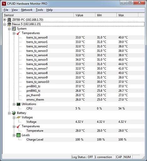 HWMONITOR-PRO | Softwares | CPUID