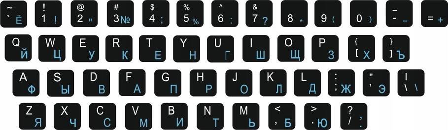 CYRYLICA + QWERTY samolepky na klávesnici 13x13 Kód výrobce Naklejki na klawiaturę
