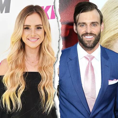 Celebrity Splits of 2017