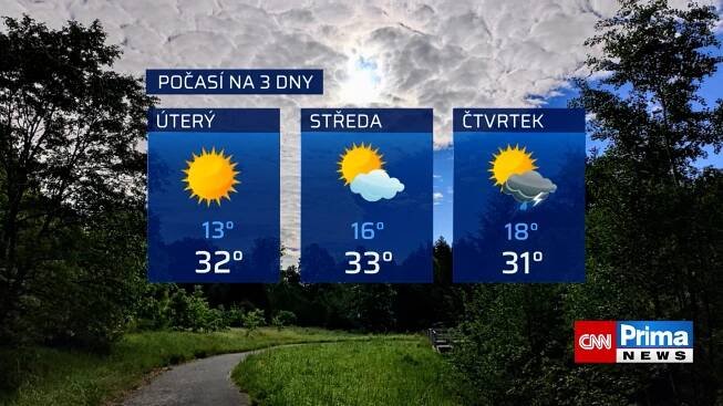Předpověď počasí 18.7.2022