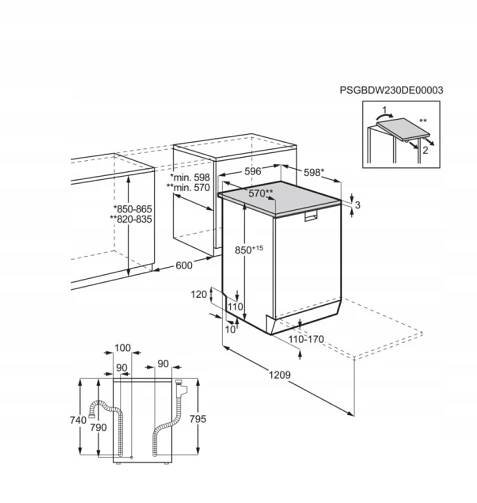 Electrolux ESG88600SX