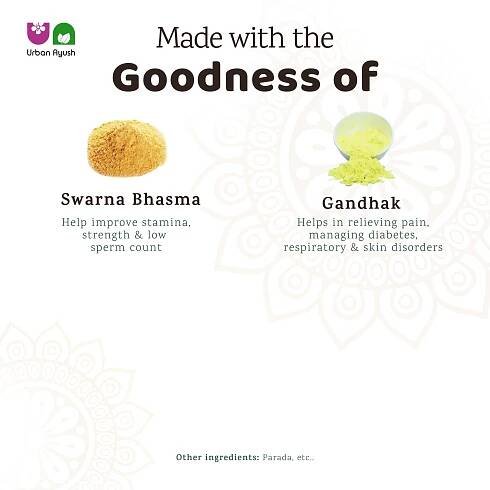 Benefits - 19- SIDDHA MAKARDHVAJ RASA