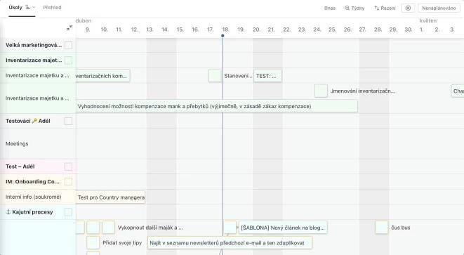 Ukázka práce s úkoly v meziprojektové Timeline.