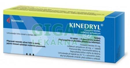 Kinedryl 10 tabliet - GigaLekáreň.sk