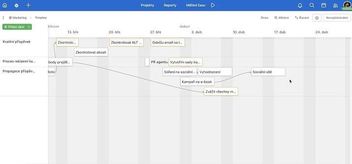 Ukázka vytváření úkolů přímo v Timeline.