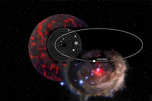 6 000 let staré sumerské texty nám odhalují historickou pravdu 5: Nibiru