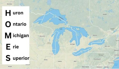 Geography Mnemonics to Help Learn About the Great Lakes