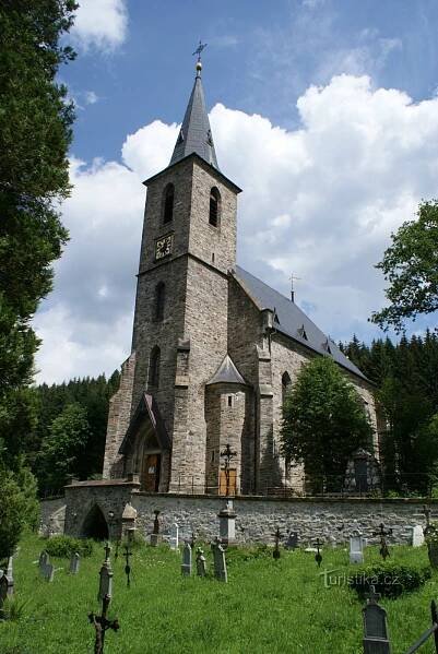 Horní Údolí