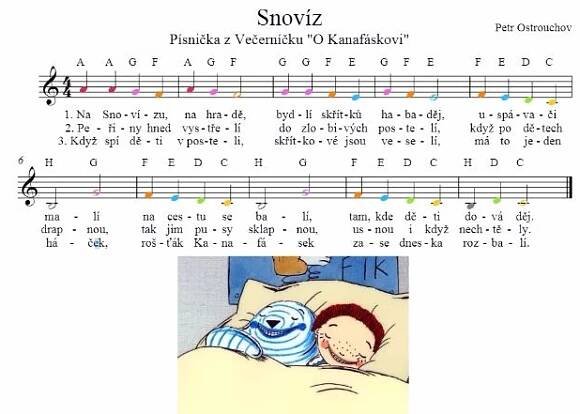 Dětský zpěvník lidové písničky a noty klávesy | Mimibazar.cz