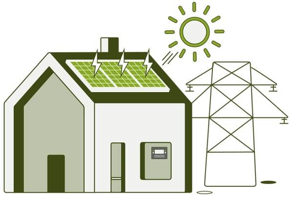Grid-tie Solar Solution