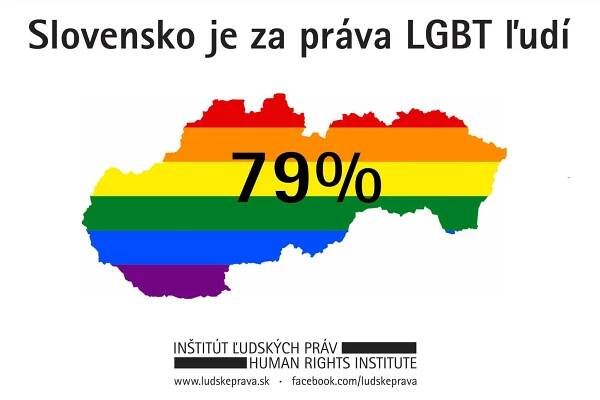Slovensko je za práva LGBT ľudí