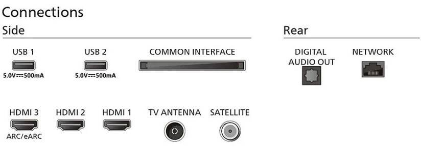 55PUS7409 Google Direct LED TV PHILIPS | eberry.cz