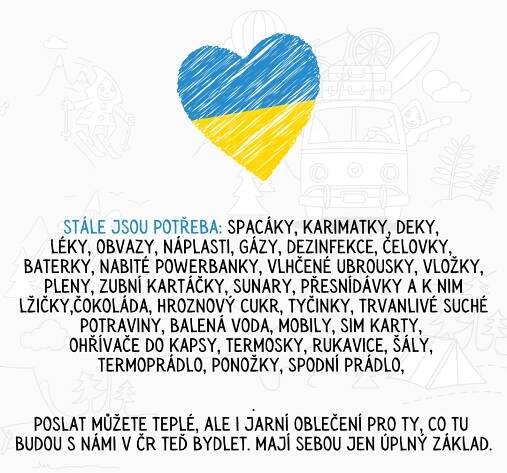 Sbírka na pomoc Ukrajině - Promaledobrodruhy.cz