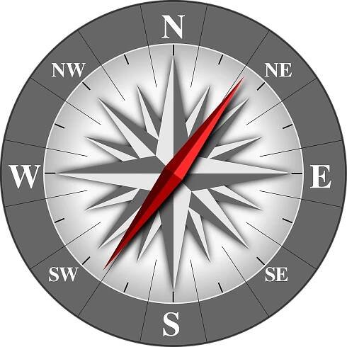 Kompas, Větrná Růžice, Navigace, Severní