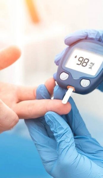 Diabetic Retinopathy