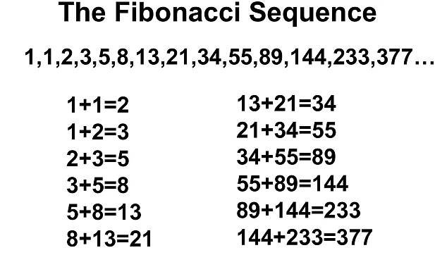 Fibonacci Sequences