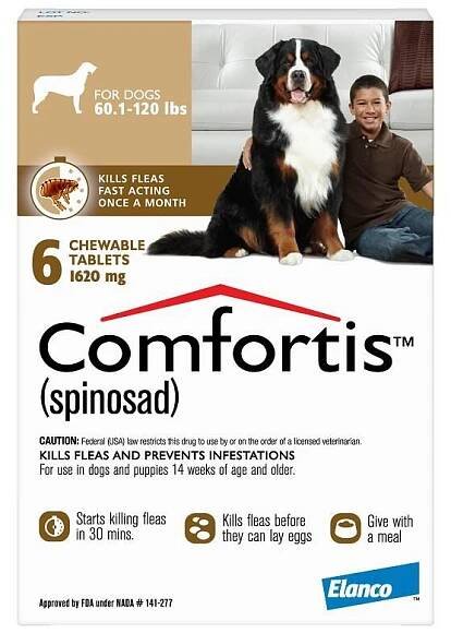 Comfortis Chewable Tablets for Dogs and Cats