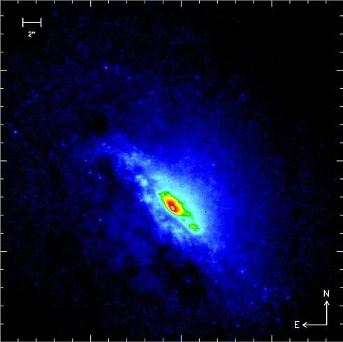 Luminosity - Simple English Wikipedia, the free encyclopedia