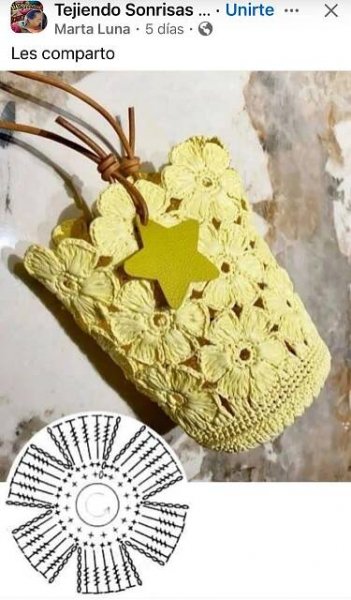 Pin de Candelaria Maria Rojas Rodrigu en Bolsos en 2025 | Broche de ganchillo, Tutoriales de bolso de ganchillo, Faldas de ganchillo