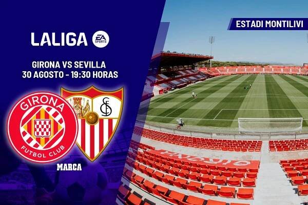 Girona FC - Últimas noticias