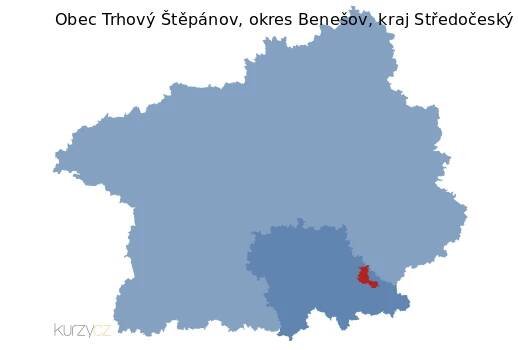Trhový Štěpánov v kraji Středočeský