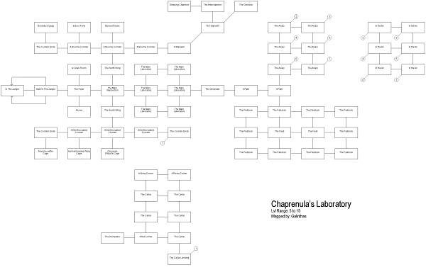 Maps – Aardwolf Boot Camp