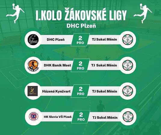 Měnín v prvních kolech proti DHK Most, DHC Plzeň, Házená Kynžvart, DHC Slavia Praha - rozlosování