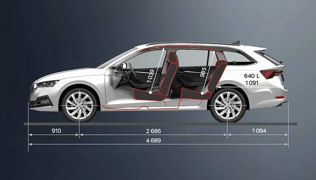 Objem kufru - Škoda Octavia