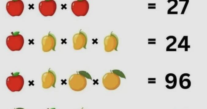 Geniální IQ test: Jen ti nejchytřejší vyřeší tento matematický hlavolam za 12 sekund