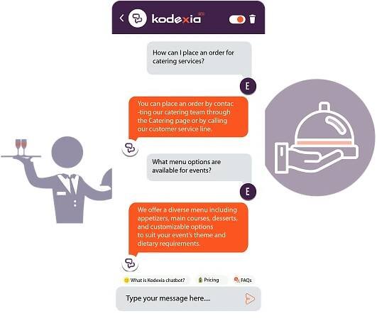 AI Chatbot For Restaurants Handles Every Process | Kodexia