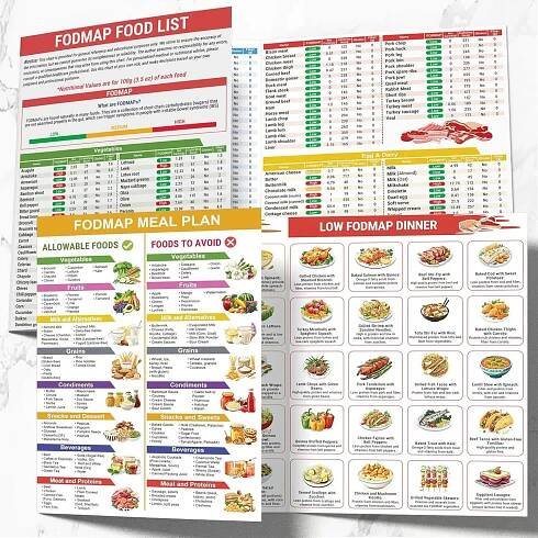 Seznam potravin FODMAP pro IBS