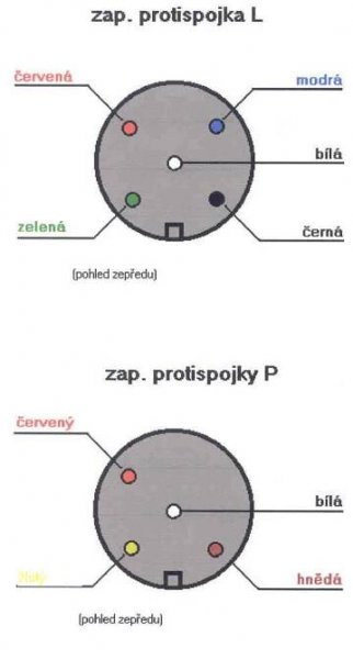 Technické obrázky - Foto album