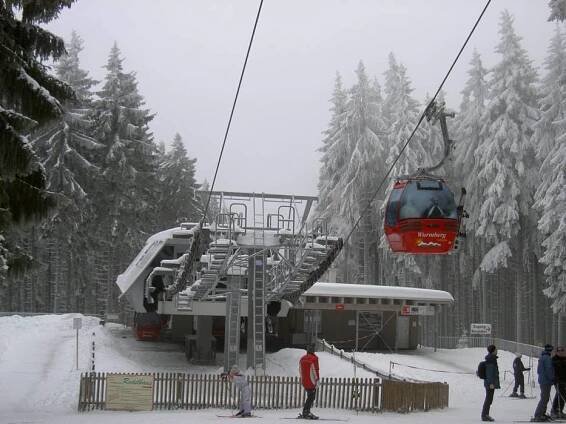 Evaluation Wurmberg – Braunlage