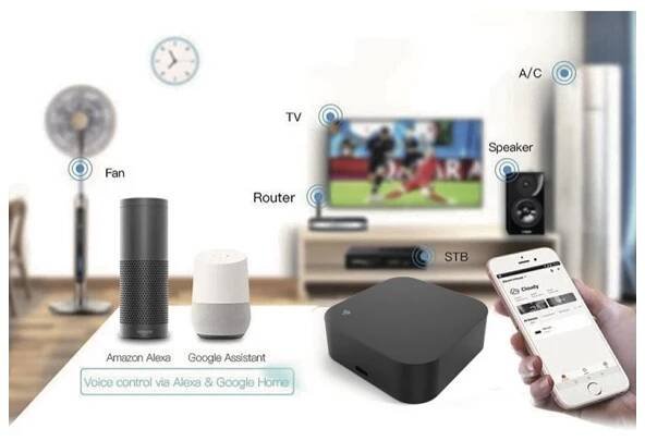 Chytrý IR dálkový ovladač Smoot Air Remote levně | SMARTYdům.cz