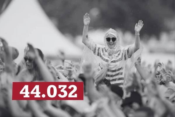 Echte Fans feiern auch bei Regen – so wie wir unsere Community feiern, auch wenn sie mal langsamer wächst.