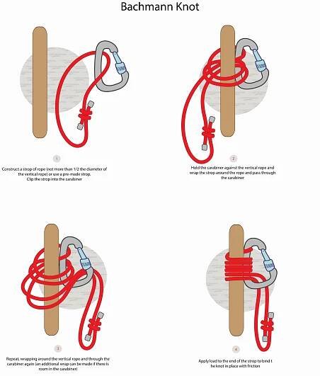 Bachmann Knot step by step