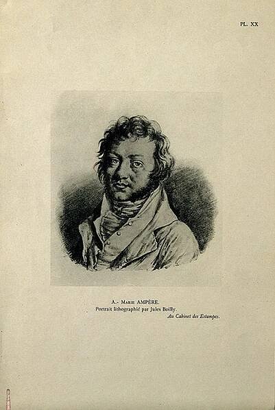 André-Marie Ampère - Wikidata