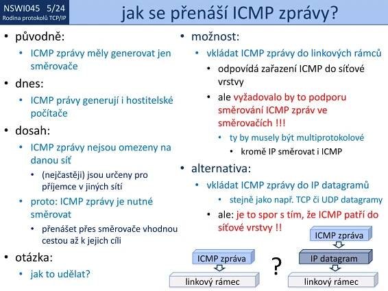 NSWI021 1/24
Rodina protokolů TCP/IP
NSWI045 5/24
Rodina protokolů TCP/IP jak se přenáší ICMP zprávy?
• možnost:
• vkládat ICMP zprávy do linkových rámců
• odpovídá zařazení ICMP do síťové
vrstvy
• ale vyžadovalo by to podporu
směrování ICMP zpráv ve
směrovačích !!!
• ty by musely být multiprotokolové
• kromě IP směrovat i ICMP
• alternativa:
• vkládat ICMP zprávy do IP datagramů
• stejně jako např. TCP či UDP datagramy
• ale: je to spor s tím, že ICMP patří do
síťové vrstvy !!
• původně:
• ICMP zprávy měly generovat jen
směrovače
• dnes:
• ICMP právy generují i hostitelské
počítače
• dosah:
• ICMP zprávy nejsou omezeny na
danou síť
• (nejčastěji) jsou určeny pro
příjemce v jiných sítích
• proto: ICMP zprávy je nutné
směrovat
• přenášet přes směrovače vhodnou
cestou až k jejich cíli
• otázka:
• jak to udělat?
linkový rámec linkový rámec
IP datagramICMP zpráva
ICMP zpráva
?
 