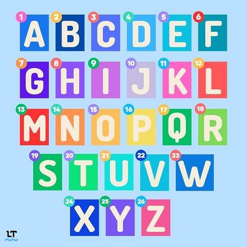 The 26 Letters of the English Alphabet