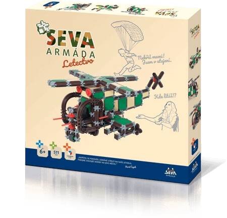 SEVA ARMÁDA - Letectvo