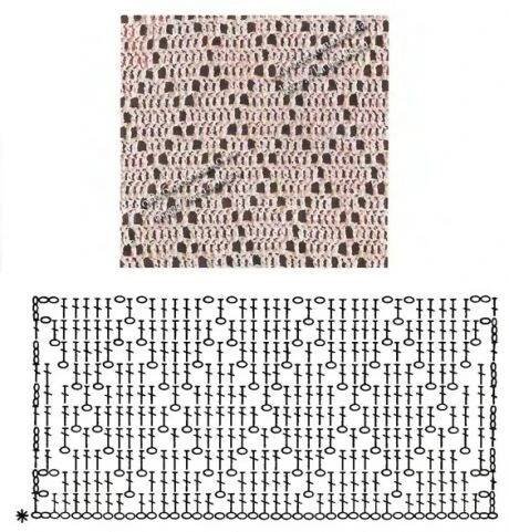 the pattern is shown in three different ways
