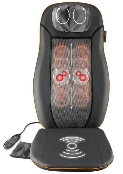 Medisana MCN
