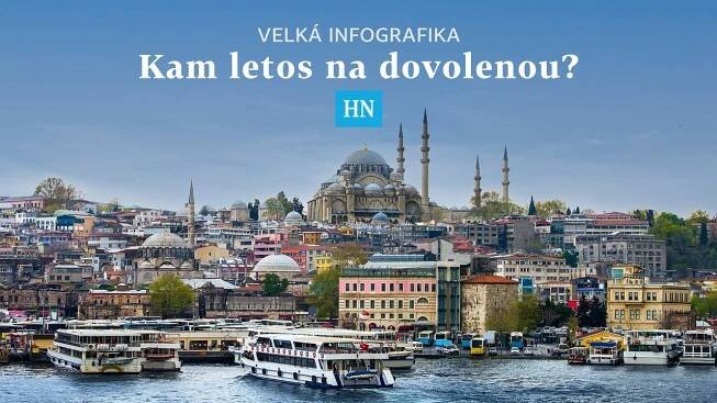 Jednou z nejoblíbenějších a zároveň nejlevnějších turistických destinací je Turecko. Na snímku Istanbul.