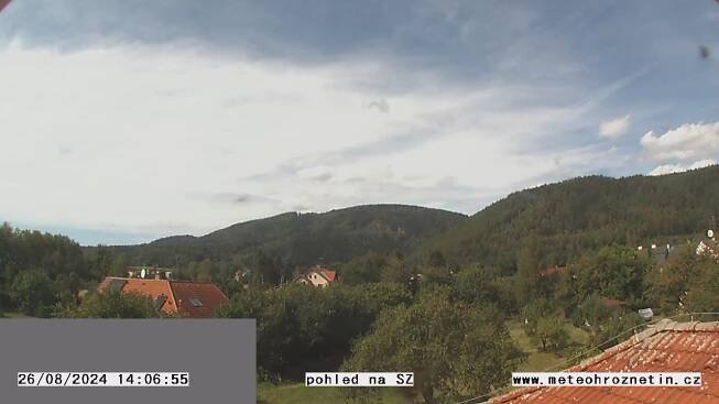 Live prenos z WEBCAM