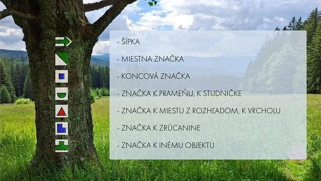 Turistický průvodce: vysvětlení značek, barev a symbolů