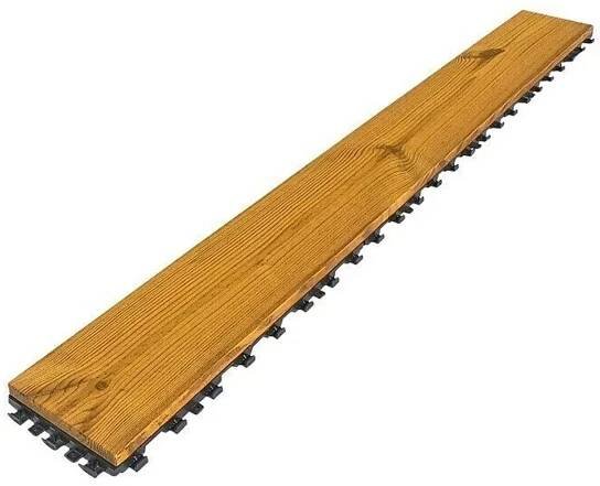 Zboží od Smartdeck ve výprodeji na iPrice.cz